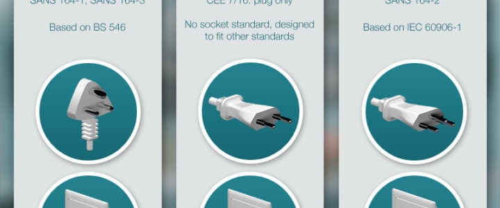 New South African plug standard is mandatory for new installations